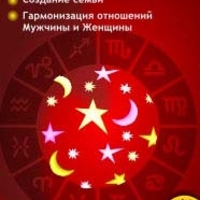 Визитки для астролога Сергея Ряснова