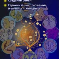 Визитки для астролога Сергея Ряснова